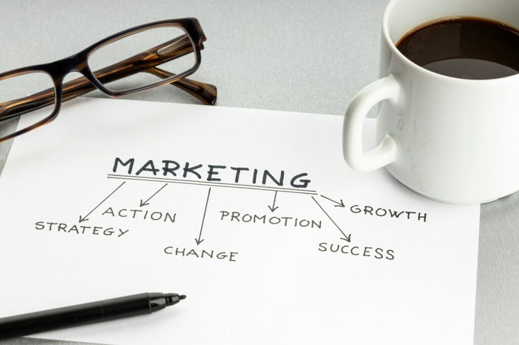 Strategy Marketing Concept